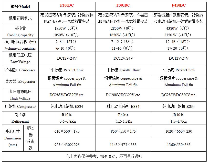 F300DC参数.jpg