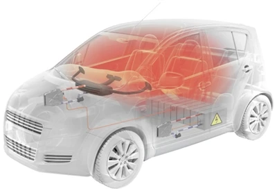 Introduction To The Current Loop Of The Control Principle Of The Drive Motor Of New Energy Vehicles