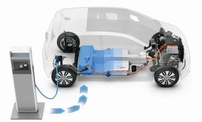 ev battery ev battery